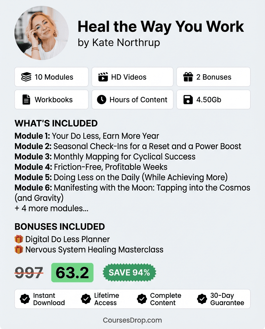 Heal the Way You Work infographic