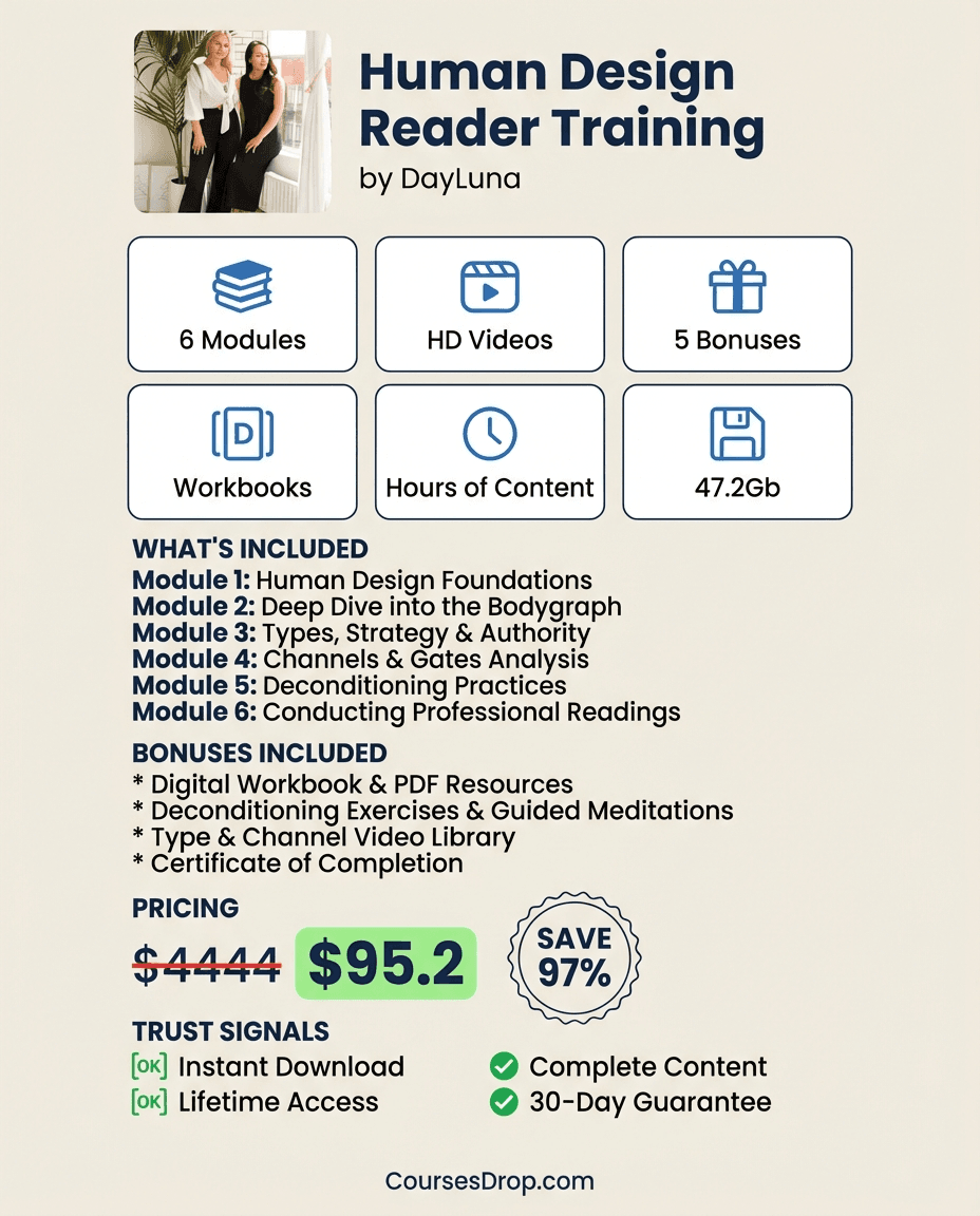 Human Design Reader Training infographic