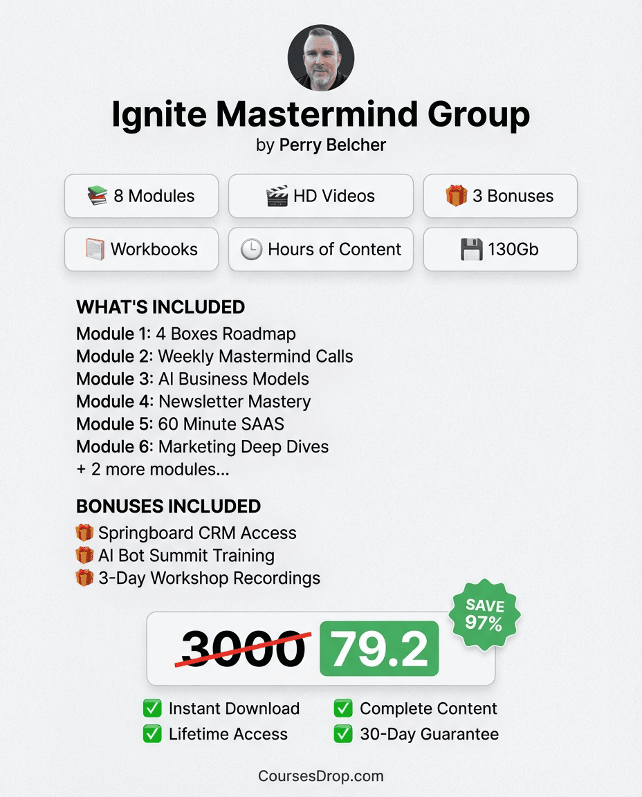 Ignite Mastermind Group infographic
