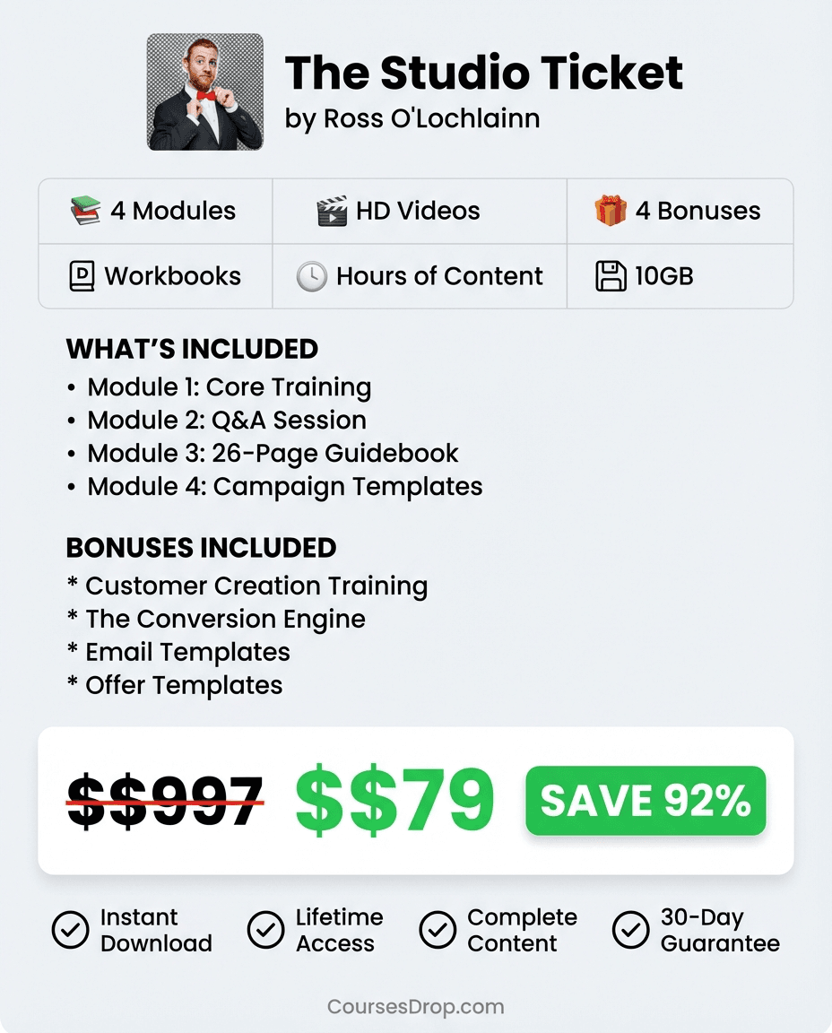 The Studio Ticket infographic